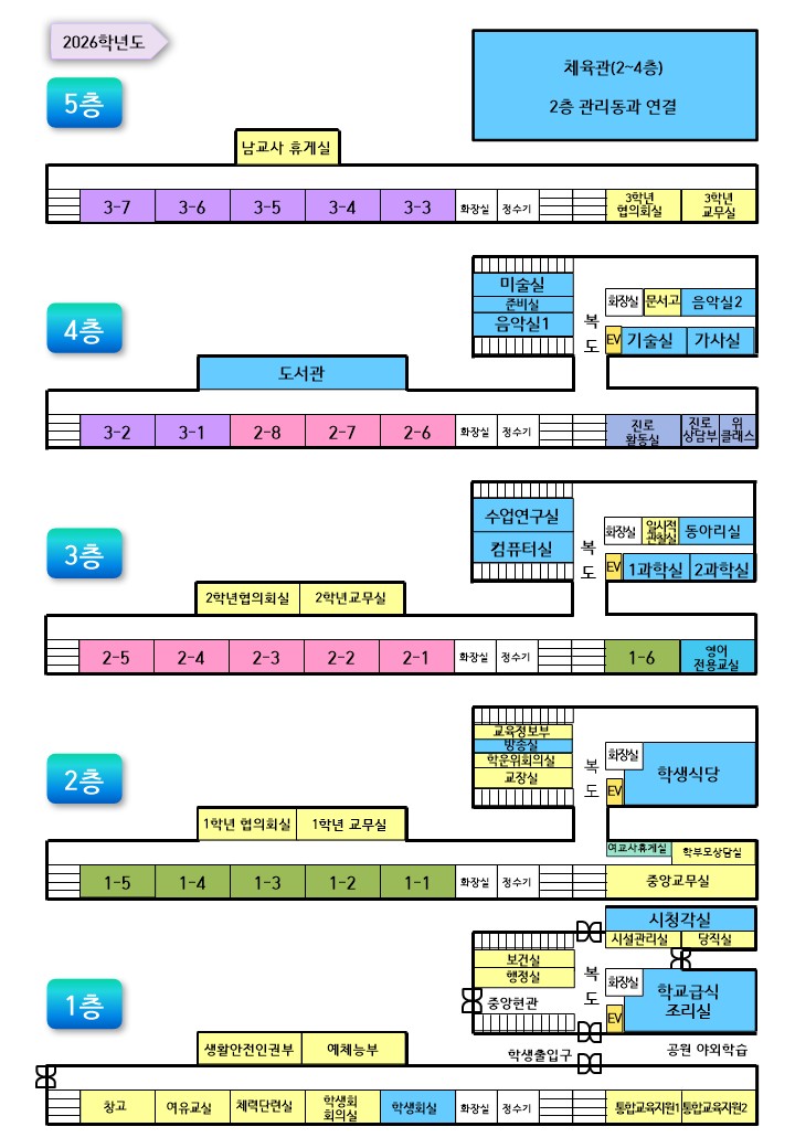 2026학년도 교실배치도(1.27.).jpg