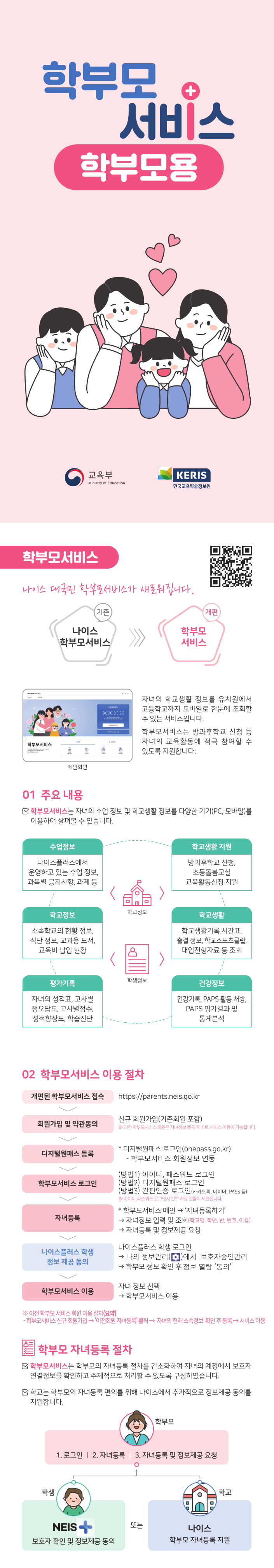 나이스 플러스/ 학부모 서비스 안내 이미지